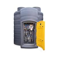 AdBlue® tanks