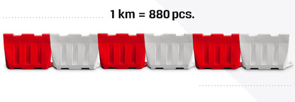 1 km aan wegafscheiding is 880 stuks